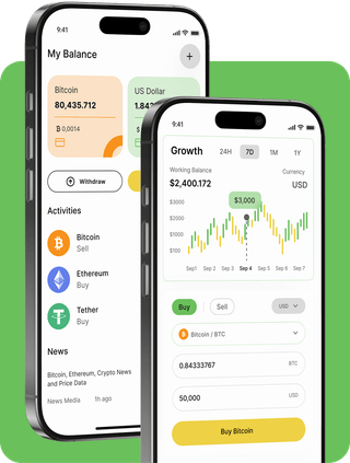 Merit Fondholm trading platform with live market data