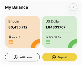 Merit Fondholm automated trading solution — dashboard overview